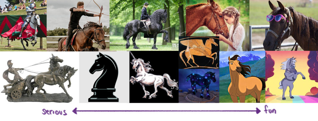 A moodboard of various horse images. They are presented on a scale of "Serious" to "fun". On the left are images of horses with knights, the middle with some more magical/mythical looking horses , and the far right with cartoon horse characters/silly looking horses.