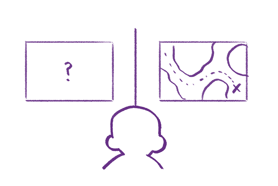 An illustration of a person standing in between two maps. One has clear directions, the other has a "?" on it.